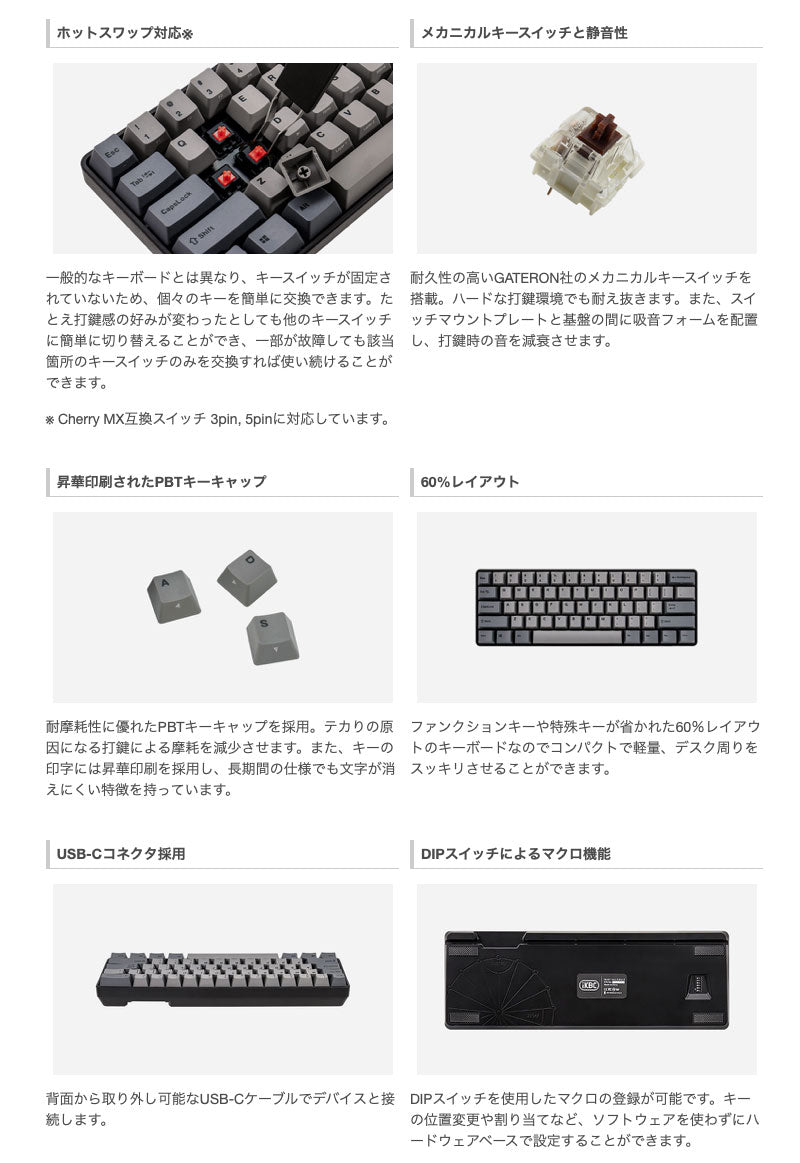 iKBC IK-PK2-G NEW POKER II コンパクト60% 英語語配列 有線 テンキーレス ホットスワップ メカニカルキーボード GATERON