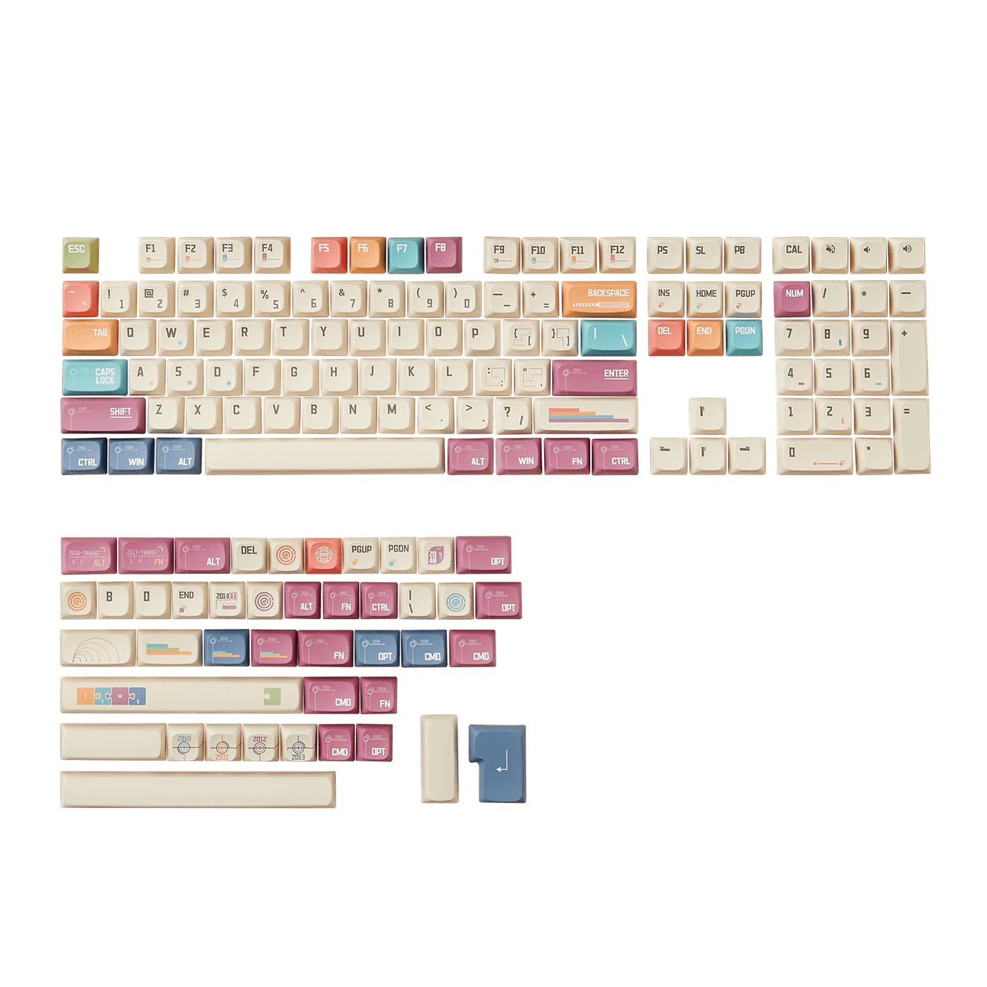 Akko キーキャップ 15セット Akkoキーキャップ – kitcut plus ・オンラインストア