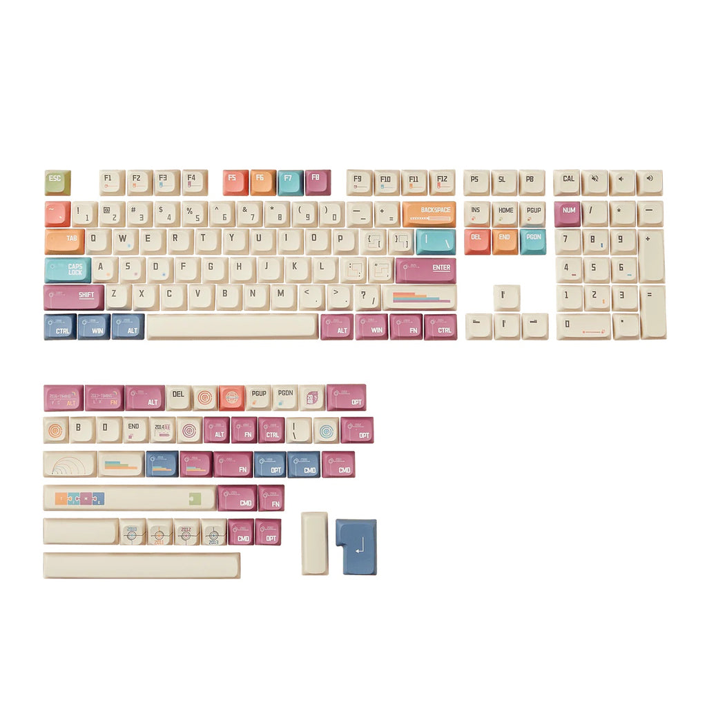 Akko x MonsGeek タイムライン キーキャップセット 151キー 60/75/85