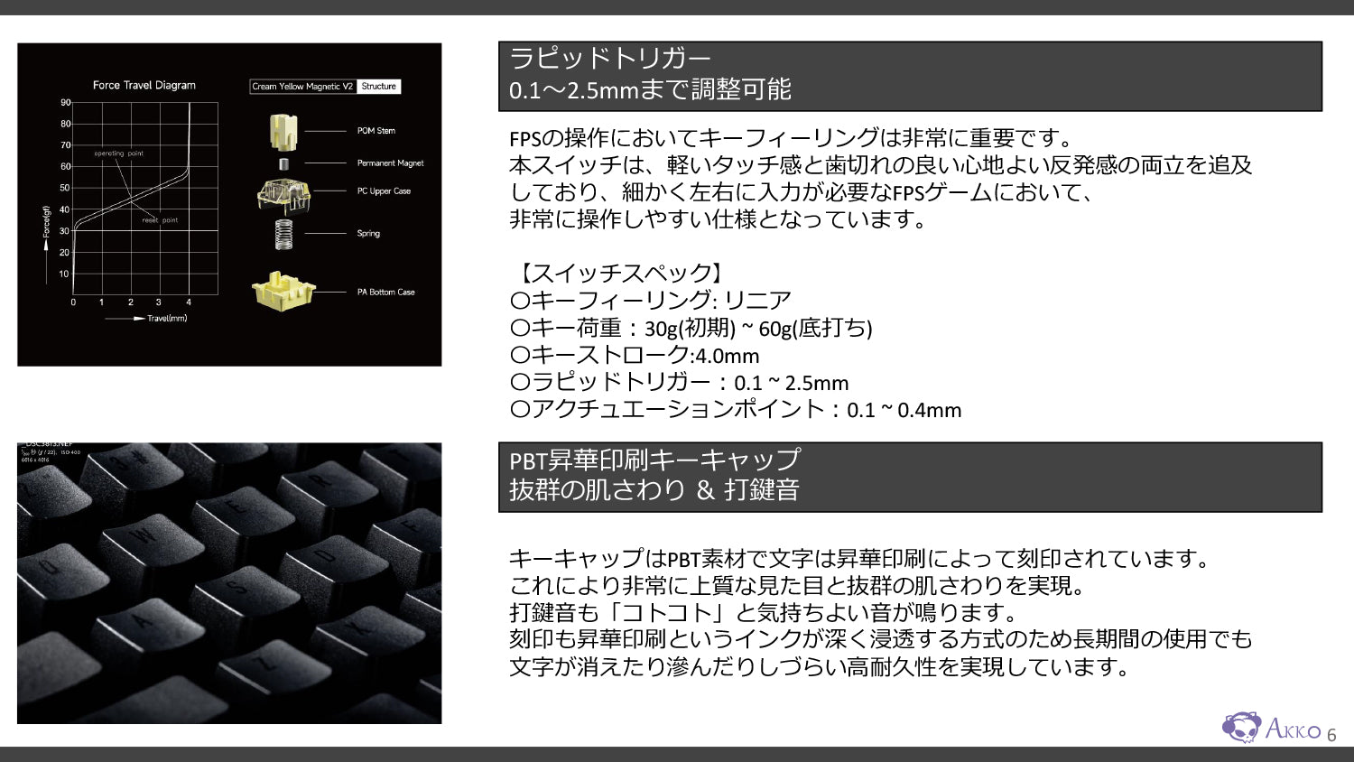 Akko 5075S HE JP Dark Night 75% 日本語JISキー配列 有線8000Hz