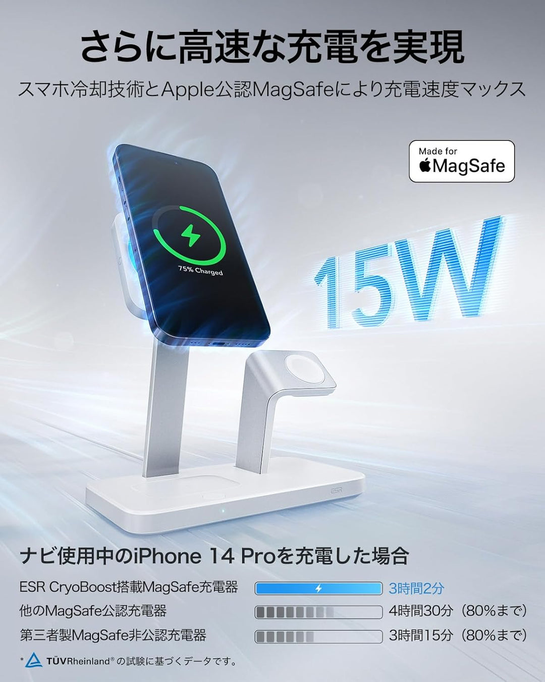 ESR 最大25W 3-in-1 Wireless Charger with MagSafe + CryoBoost 冷却ファン付き¶最大25W出力 ワイヤレス充電器 iPhone Apple Watch AirPods対応 ESR680