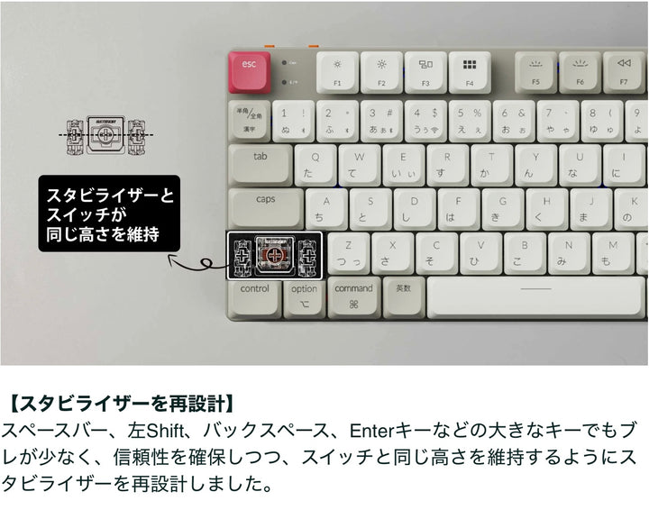 Keychron K1 Max Retroカラー QMK/VIA Mac日本語配列 テンキーレス ワイヤレス カスタム・メカニカルキーボード ロープロファイル Gateronメカニカル2.0スイッチ  White LEDバックライト