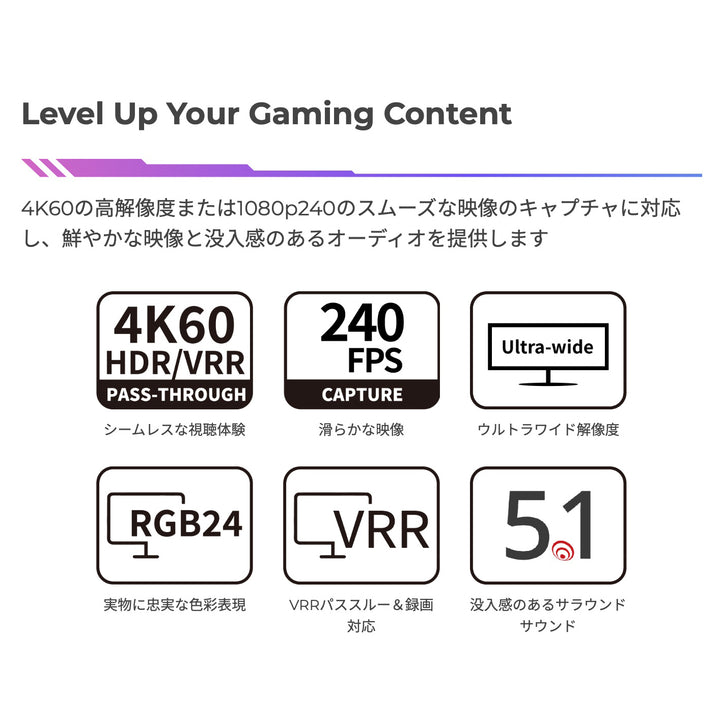 AVERMEDIA Live Gamer ULTRA S - GC553Pro  HDMI 4K/60fps UBS 3.2 Gen 1 Type-C ゲームキャプチャー