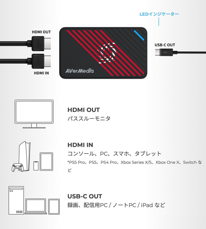 AVERMEDIA Live Gamer ULTRA S - GC553Pro  HDMI 4K/60fps UBS 3.2 Gen 1 Type-C ゲームキャプチャー