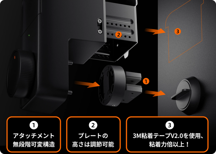 SwitchBot ロック Pro スマートロック 玄関ドア スマートリモコン オートロック 後付け ブラック