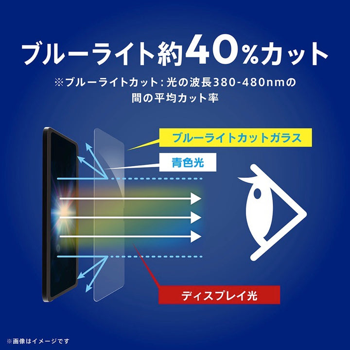 TRINITY iPhone 18 Pro 17 Pro / 17  衝撃吸収 画面保護フィルム