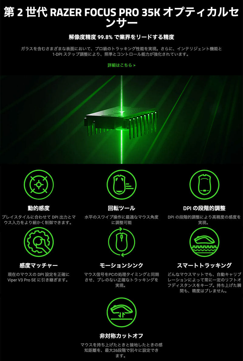 Razer 鳴潮 ダーニャ限定コラボ Viper V3 Pro SE Wuthering Waves Edition 超軽量左右対称型 Razer HyperSpeed Wireless対応 eスポーツゲーミングマウス