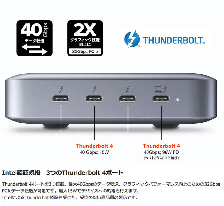 HYPER++ HyperDrive Thunderbolt 4 GaN 電源一体型パワーハブ PD対応