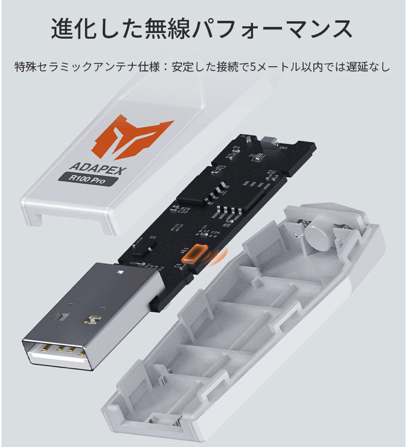 BIGBIG WON R100 Pro 純正コントローラー用 ワイヤレスアダプター