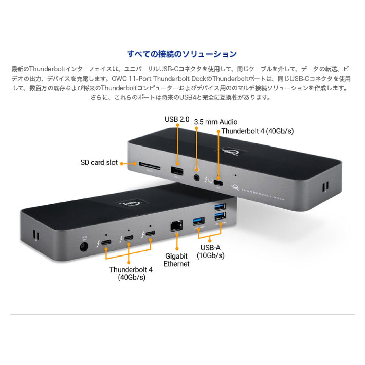 OWC Thunderbolt Dock 独立型デイジーチェーン×3 / Thunderbolt 4 ×4 / USB-A ×4 / 4K-8K接続 / 96W給電