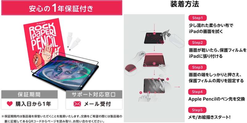 Astropad 12.9インチ iPad Pro M2 第6世代 / M1 第5 / 4 / 3世代 Rock Paper Pencil R1 ペーパーライク保護フィルム / ペン先セット