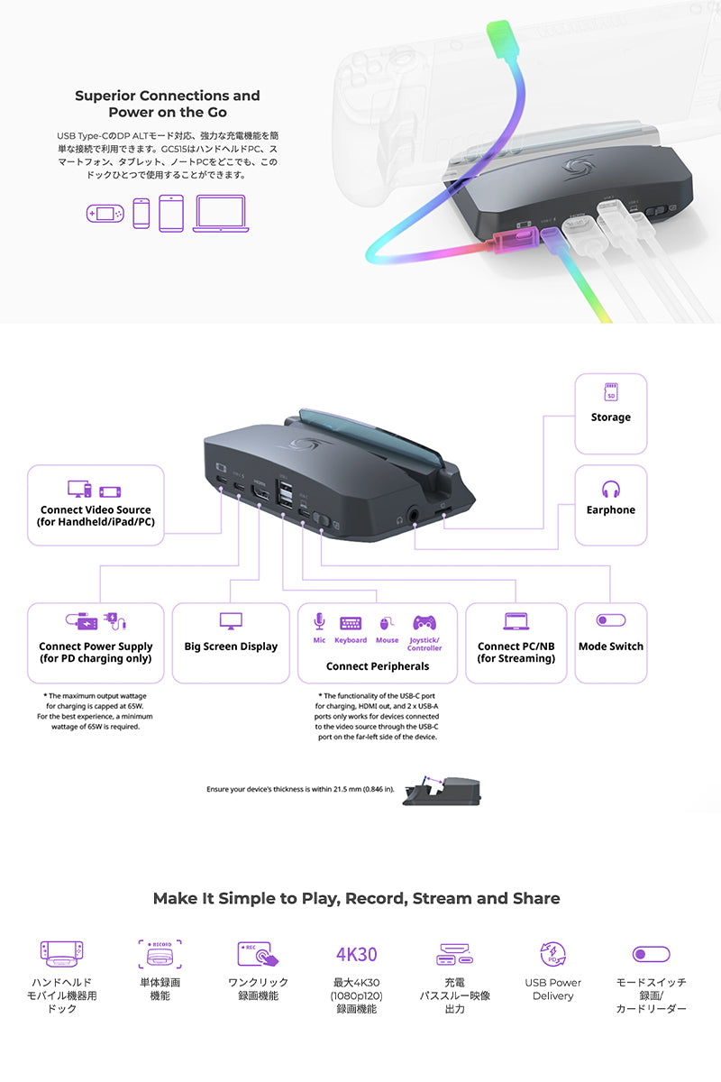 AVerMedia TECHNOLOGIES LIVE GENERATOR PORTABLE キャプチャー