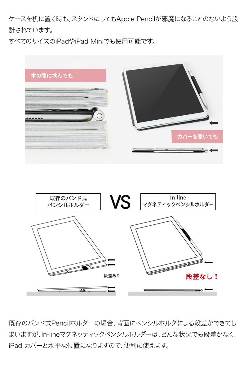 All Button In-line Apple Pencil専用 マグネットホルダー