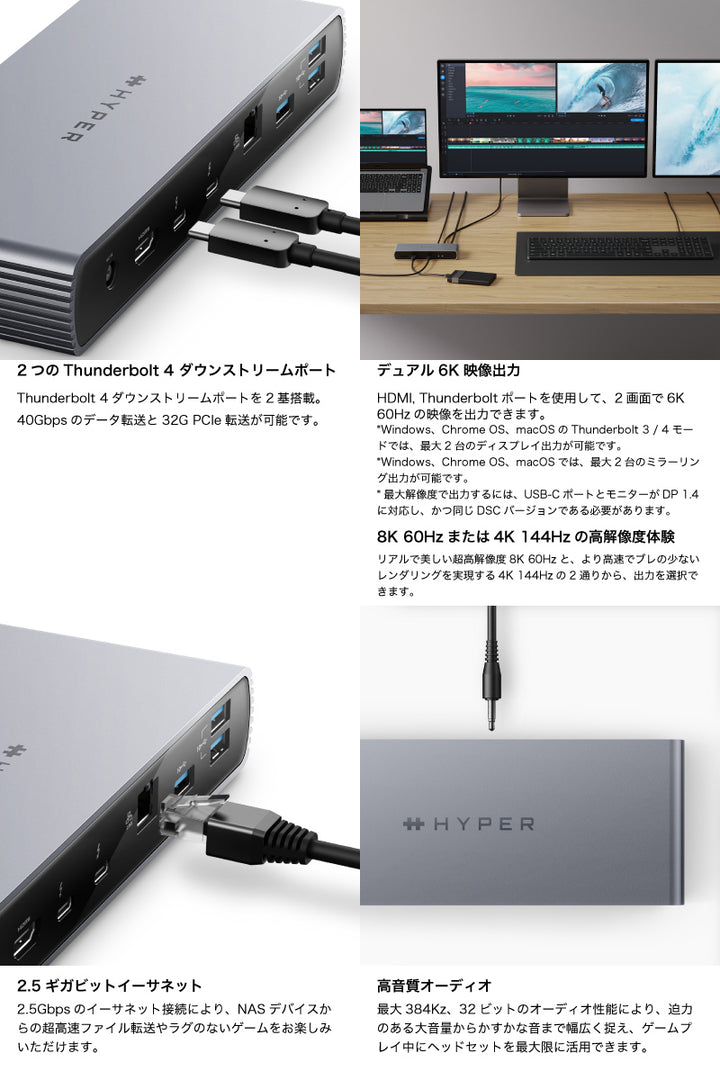 HYPER++ HyperDrive Thunderbolt 4 ドッキングステーション PD対応