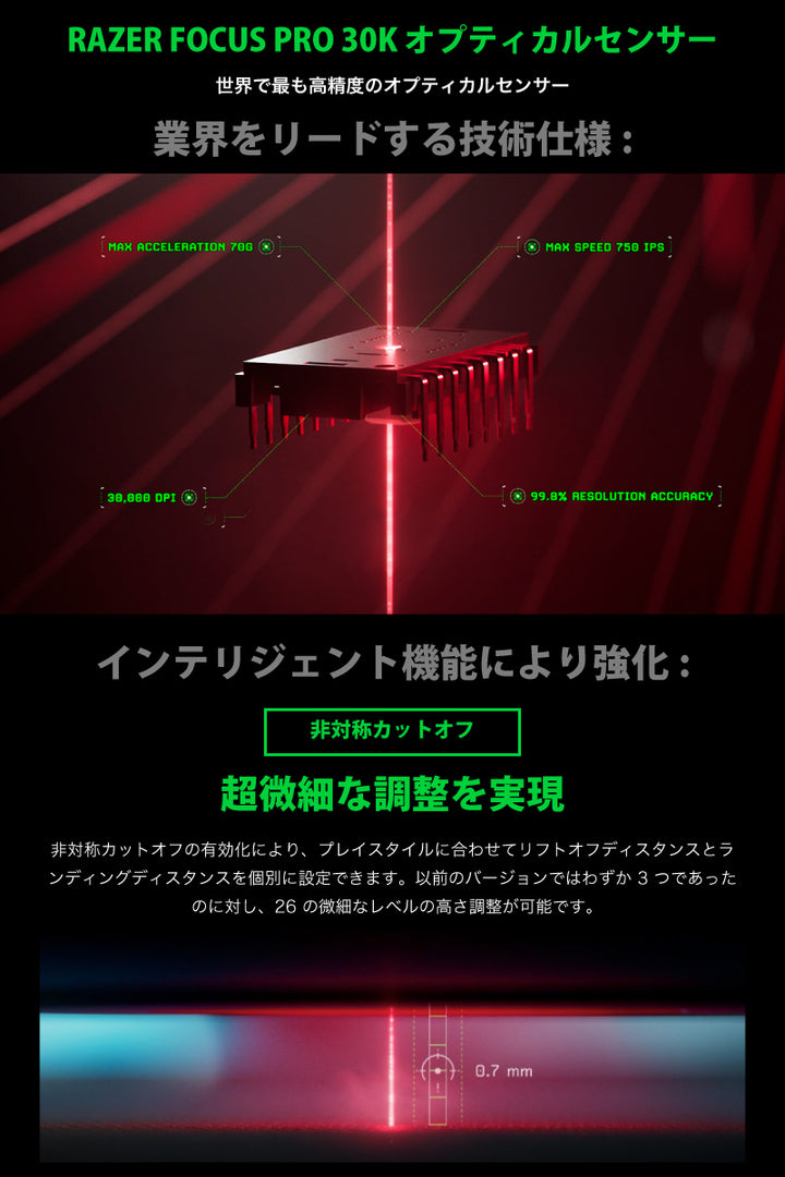 Razer DeathAdder V3 Pro 有線 / 2.4GHz ワイヤレス 両対応 エルゴノミックデザイン 超軽量ゲーミングマウス