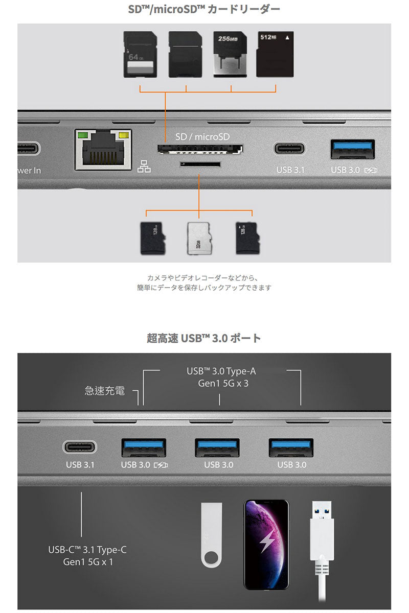 j5 create USB Type-C ドッキングステーション PD対応