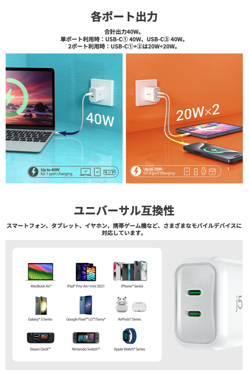 j5 create USB Type-C 40W 2ポート GaN スリム USB PD対応 急速充電器 ホワイト