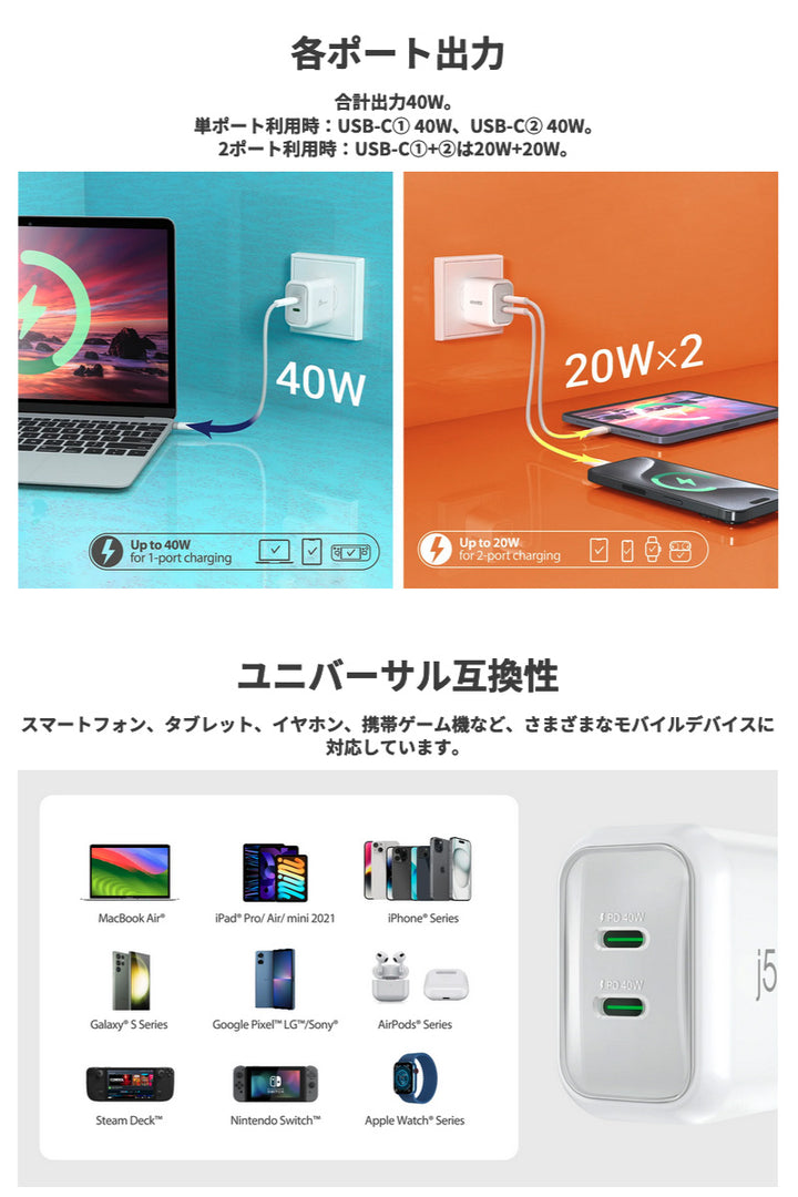 j5 create USB Type-C 40W 2ポート GaN スリム USB PD対応 急速充電器 ホワイト