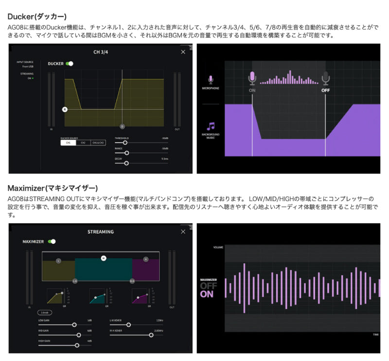 YAMAHA AG08 8チャンネル ライブストリーミングミキサー