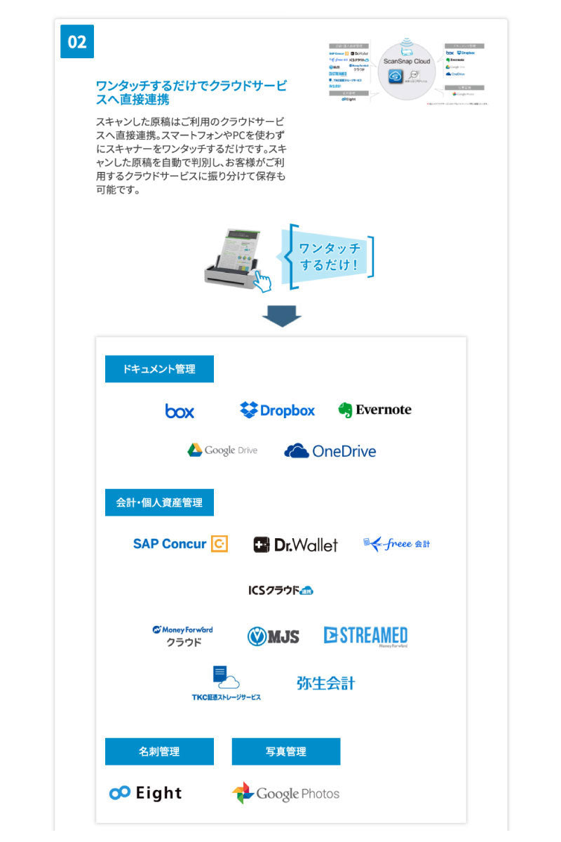 PFU ScanSnap iX1300 ブラック 2年保証モデル ブラック 【台数限定価格】