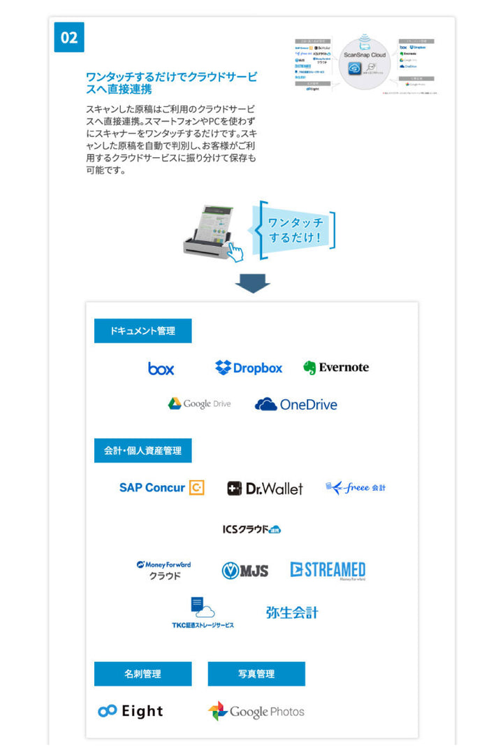 PFU ScanSnap iX1300 ブラック 2年保証モデル ブラック 【台数限定価格】