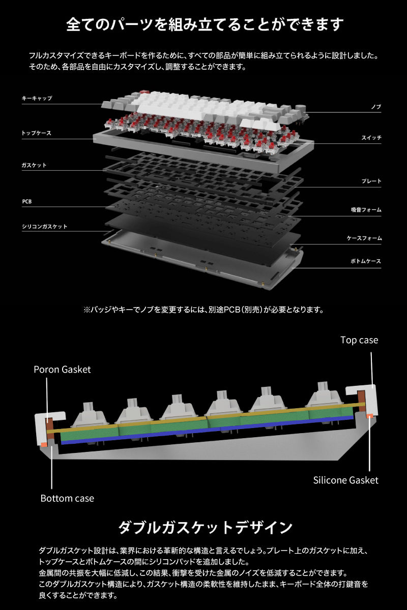 Keychron Q1 V2 QMK 有線 テンキーレス ホットスワップ Gateron G Pro RGBライト カスタムメカニカルキーボード ノブバージョン