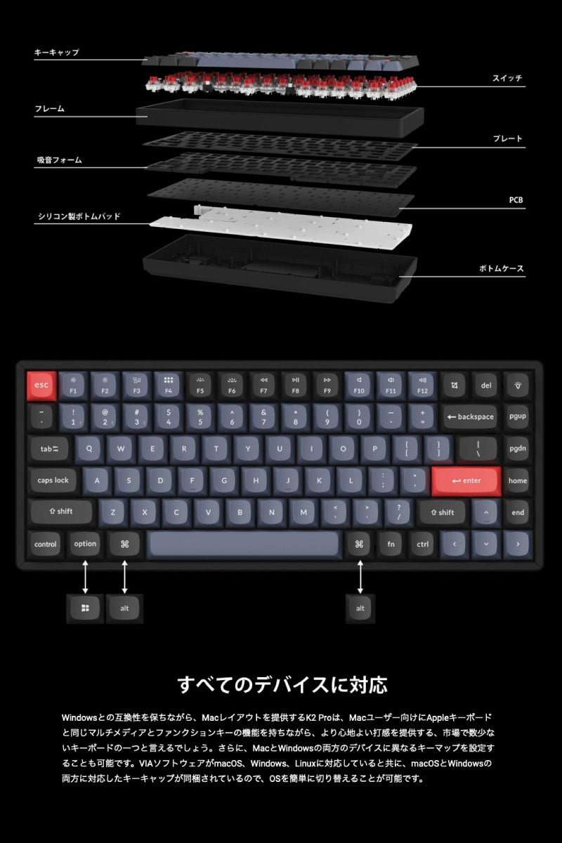 Keychron K2 Pro ワイヤレス対応 テンキーレスメカニカル