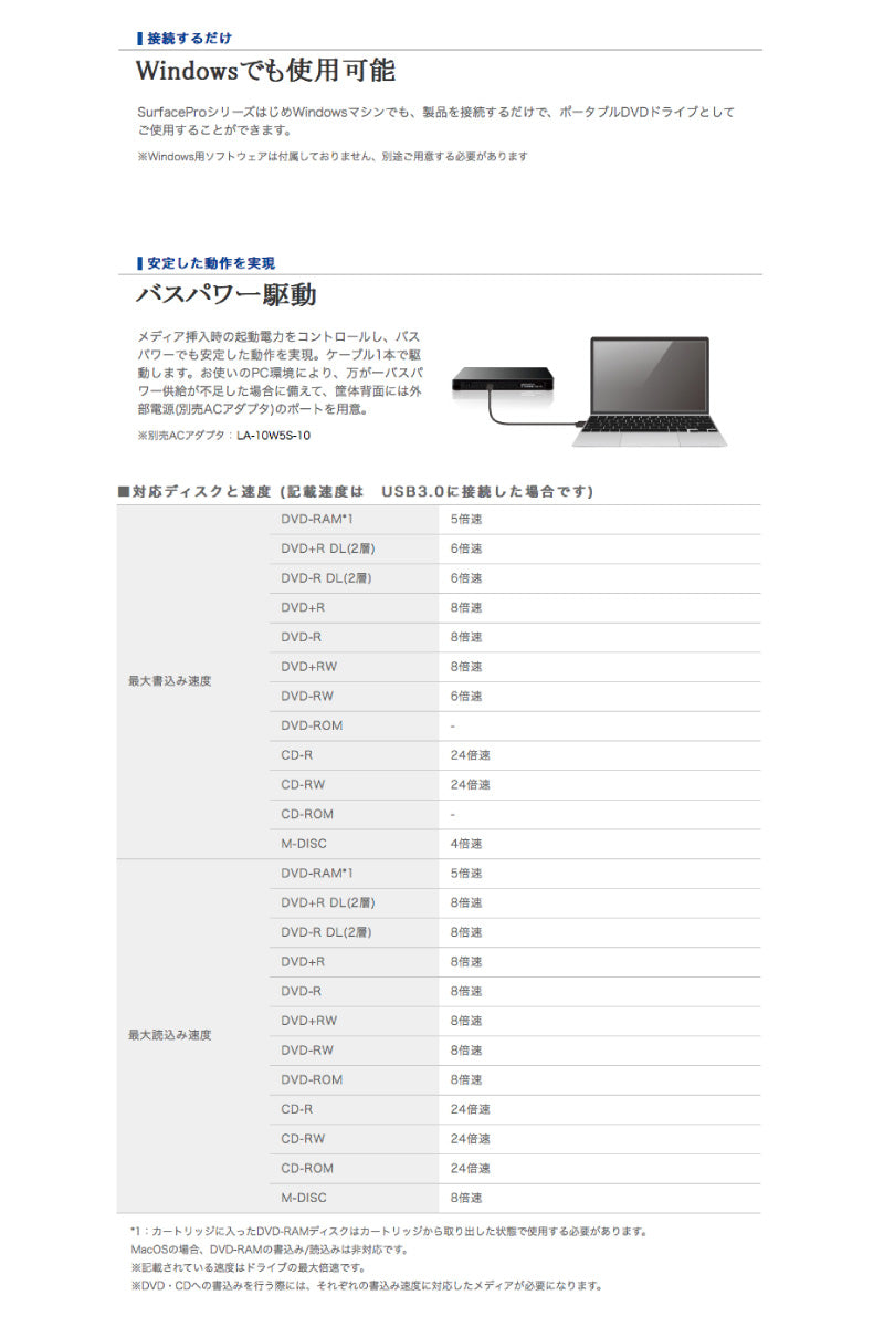 Logitec Mac M1対応 外付け ポータブル DVDドライブ USB3.1 Gen1 (USB3.0) Type-C