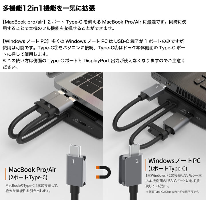 j5 create USB Type-C 12in1 NVMe M.2 SSDスロット搭載 PD3.0 100W 対応 ドッキングステーション