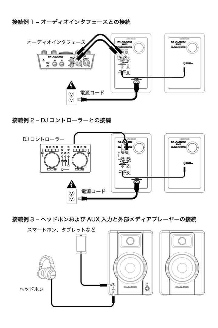 M-AUDIO BX3 3.5インチ 120W デスクトップ / モニタリング パワード・スピーカー