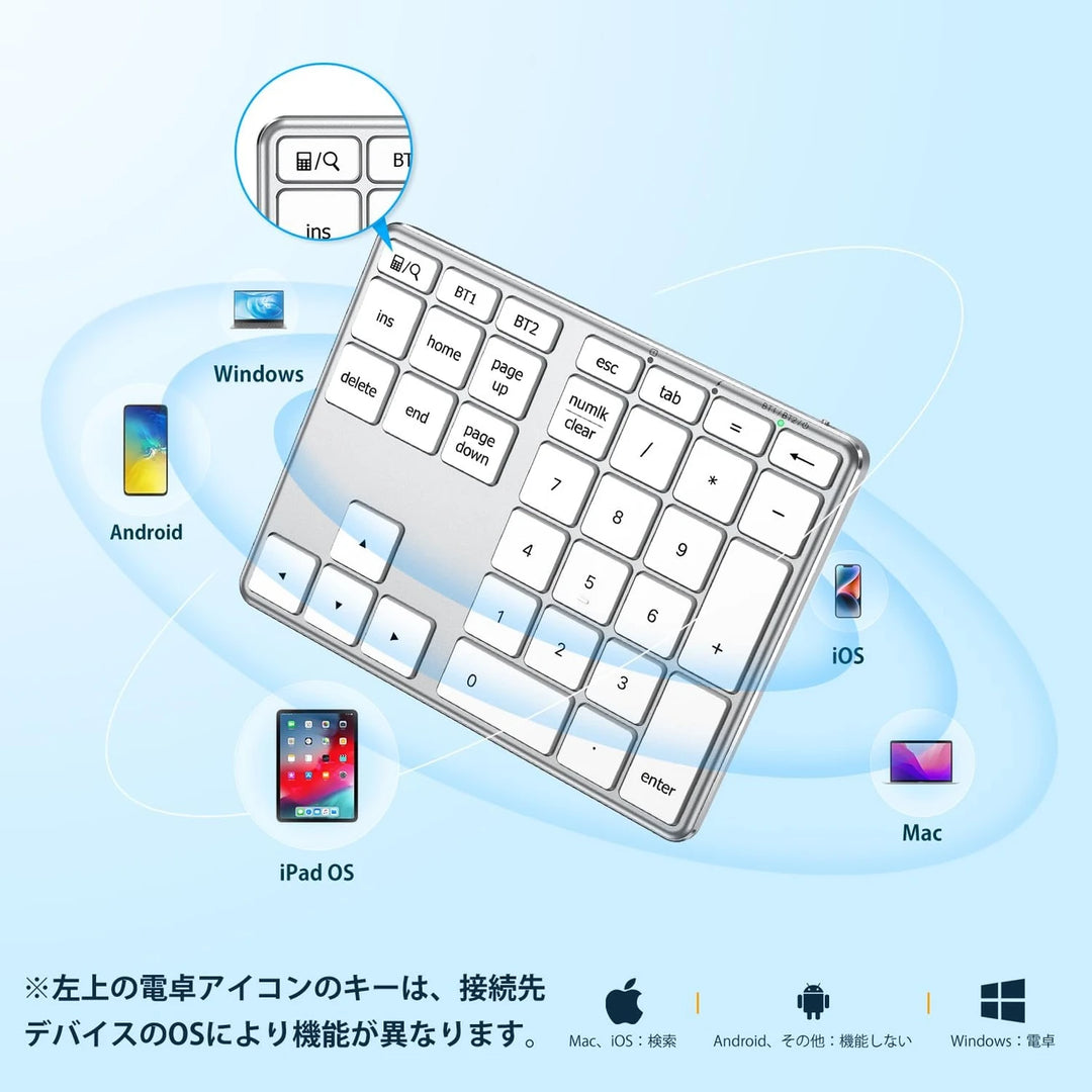 iClever Bluetooth 5.1 ワイヤレス テンキー IC-KP10 シルバーホワイト テンキー 片手デバイス Mac /Windows/iOS/Android 対応