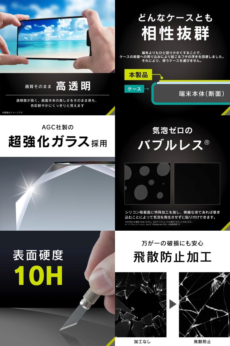 Simplism ケースとの相性抜群 画面保護強化ガラス 0.5mm 14 / 13 / 13 Pro