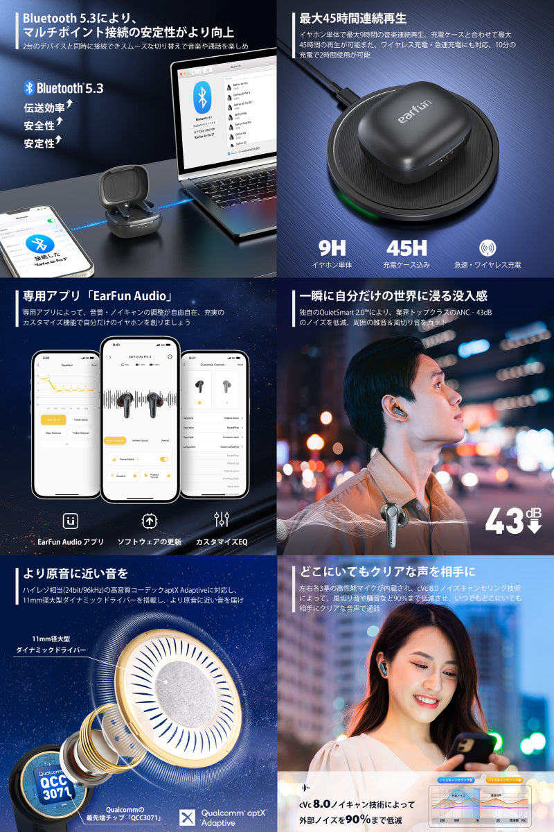 EarFun Air Pro 3 Bluetooth 5.3 IPX5 防水 アクティブノイズキャンセリング搭載 完全ワイヤレスイヤホン