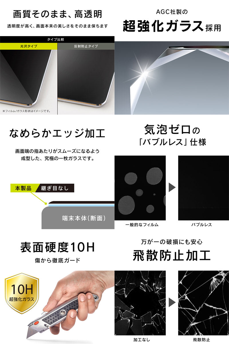 Simplism iPad 9th / 8th / 7th / 10.5インチ iPad Pro / Air 第3世代 液晶保護強化ガラス