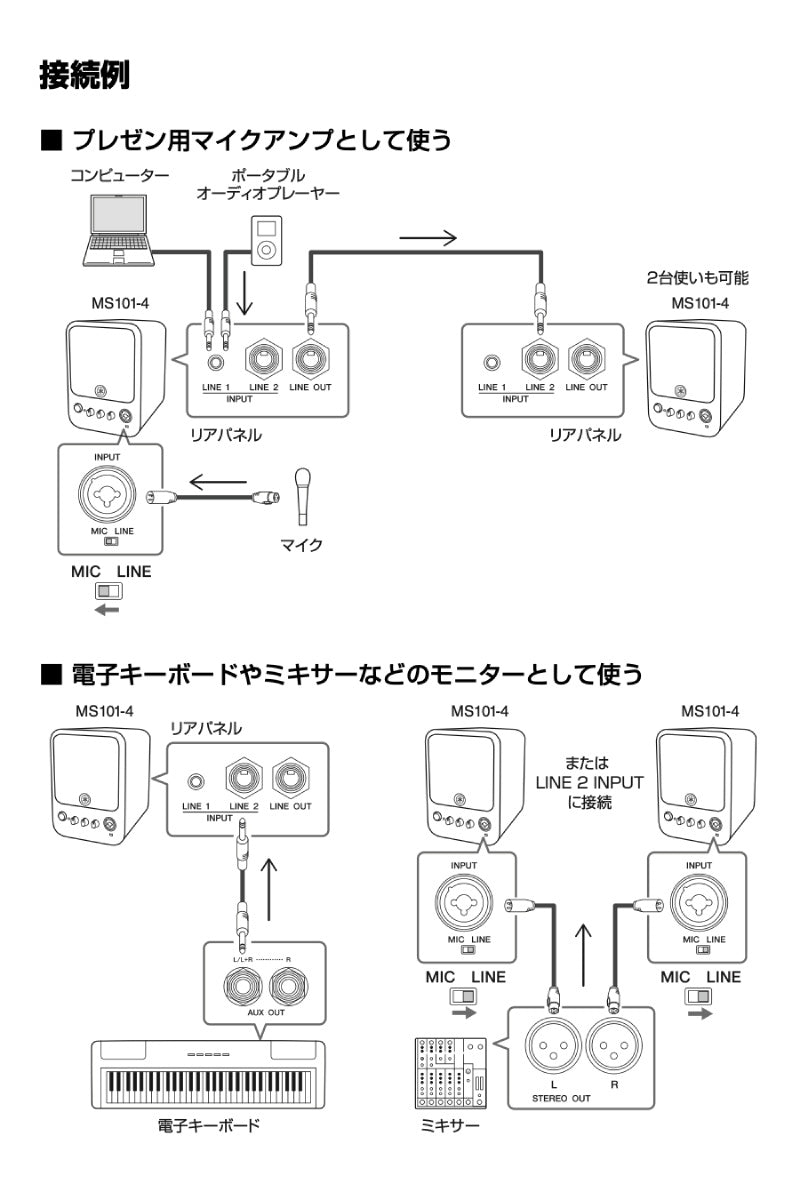 YAMAHA ヤマハ MS101-4 パワードモニタースピーカー 30W (1本