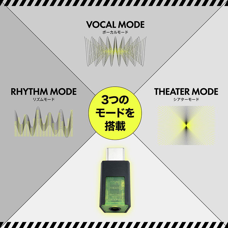 GRAPHT Mini DAC