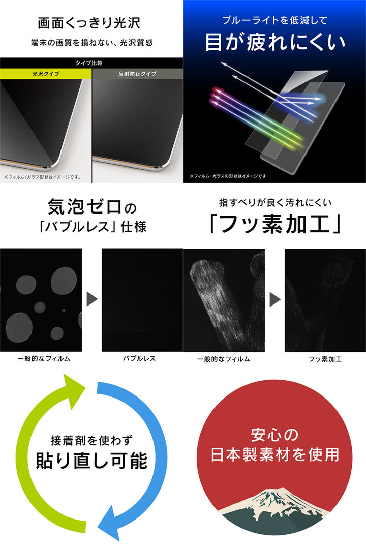 Simplism iPad 9th / 8th / 7th / 10.5インチ iPad Pro / Air 第3世代 液晶保護フィルム