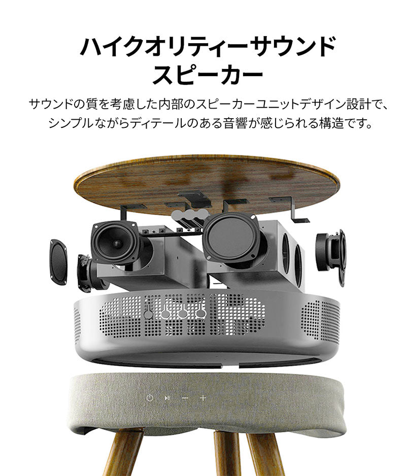 welle Mellow W501T テーブル型Bluetoothスピーカー Welle 360°Bluetoothテーブル型スピーカー Mellow W501Tラジオ
