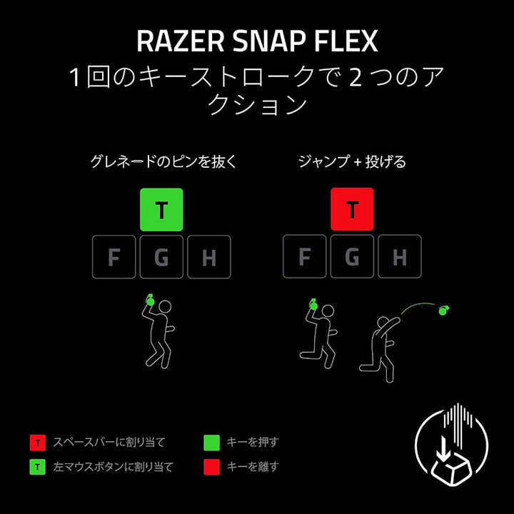 Razer Tartarus V2 Pro Analog Optical Gaming Keypad US Layout ゲーミング キーパッド