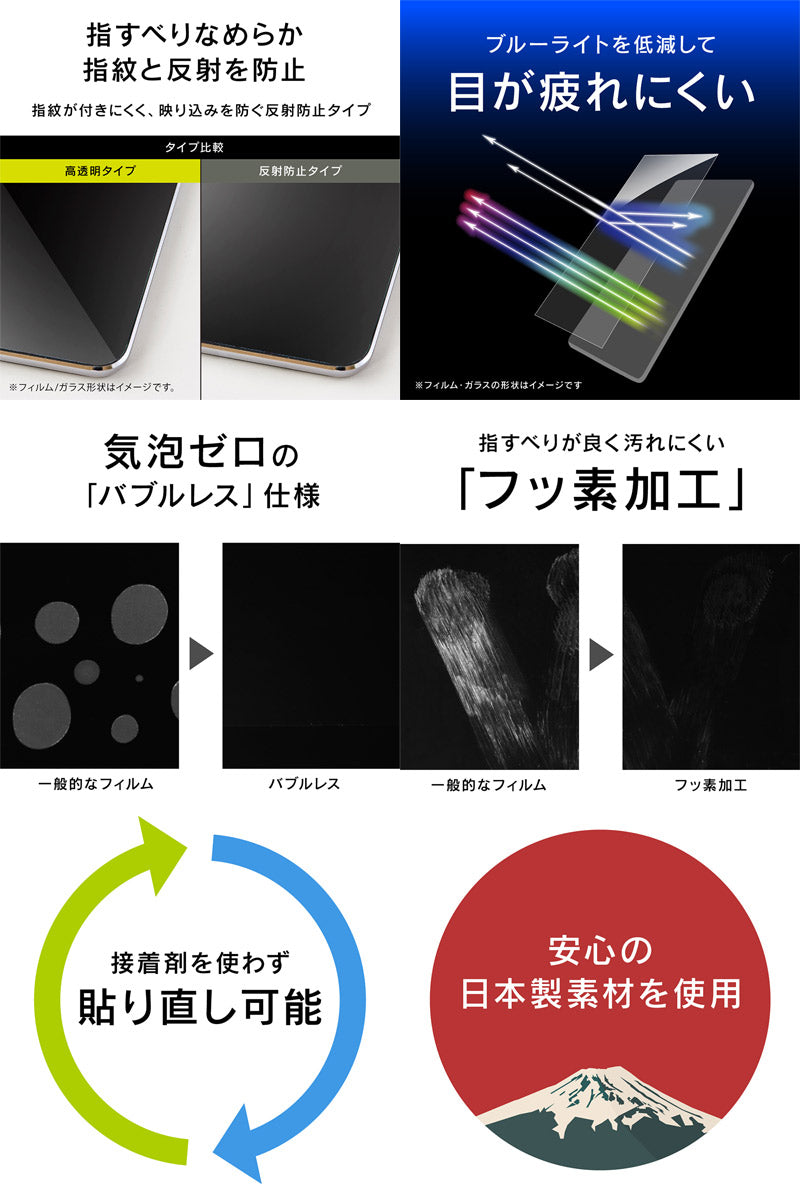 Simplism iPad 9th / 8th / 7th / 10.5インチ iPad Pro / Air 第3世代 液晶保護フィルム