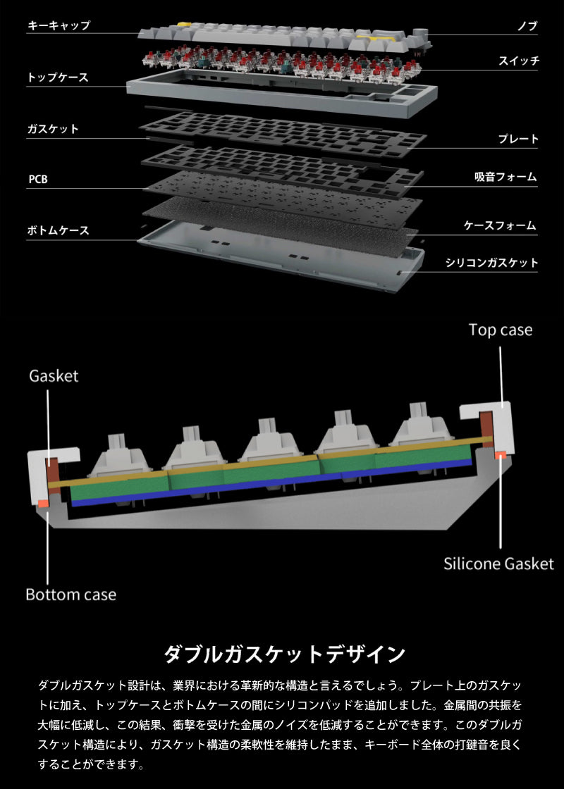 Keychron Q2 QMK 有線 テンキーレス ホットスワップ Gateron G Pro RGB