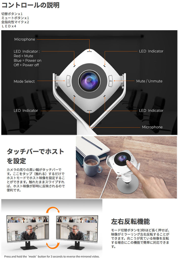 j5 create 360° パノラマ USBミーティングWebカメラ 200万画素