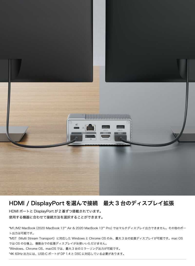 HYPER++ HyperDrive GEN2 USB-C ドッキングステーション PD対応