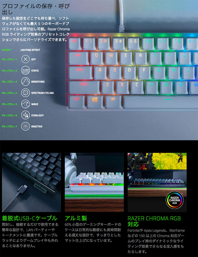 Razer Huntsman Mini ゲーミング ミニキーボード