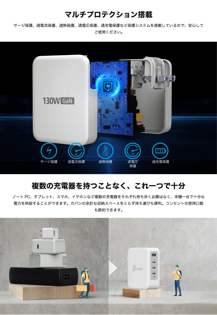 j5 create USB Type-C / A 4ポート PD対応 急速充電器 合計130W GaN 窒化ガリウム搭載 ホワイト