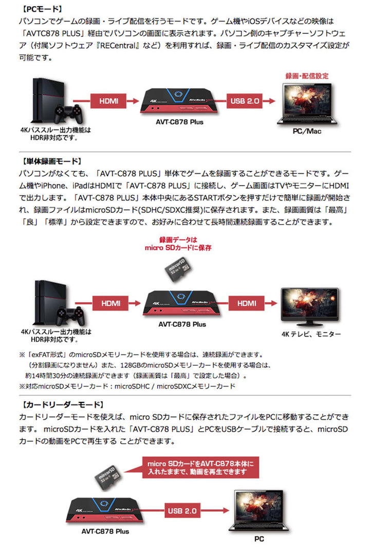 AVerMedia TECHNOLOGIES Live Gamer Portable 2 PLUS ポータブル・ビデオキャプチャーデバイス