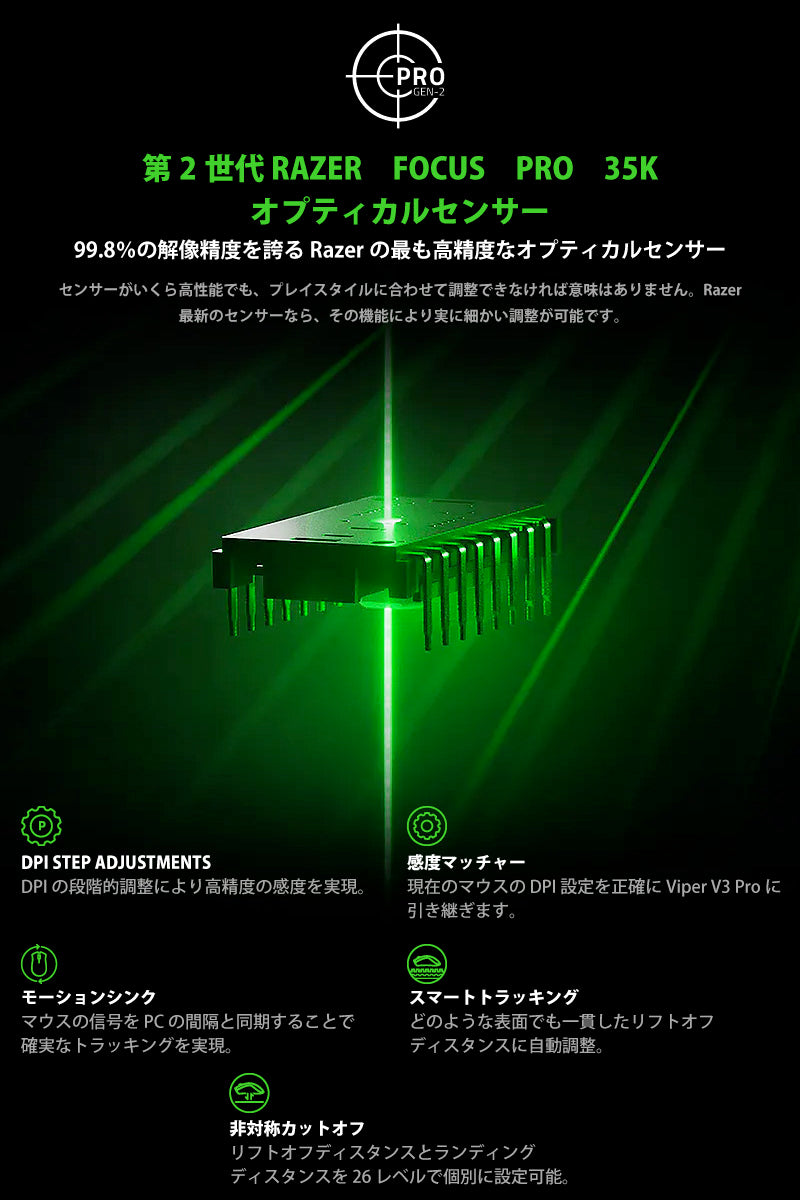 Razer Viper V3 Pro 超軽量 54g 左右対称型 Razer HyperSpeed Wireless対応 eスポーツゲーミングマウス