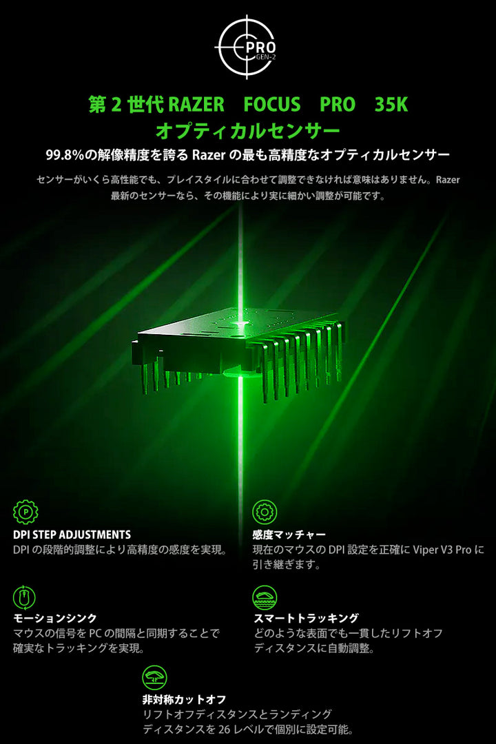 Razer Viper V3 Pro 超軽量左右対称型 Razer HyperSpeed Wireless対応 eスポーツゲーミングマウス