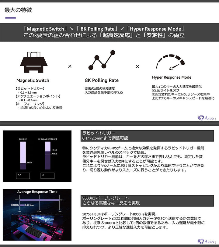 Akko 5075S HE JP Dark Night 75% 日本語JISキー配列 有線8000Hz ラピッドトリガー対応 ゲーミングキーボード ガスケット構造 PBT昇華印刷キーキャップ RGB対応 V2 Cream Yellow Magnetic Switch