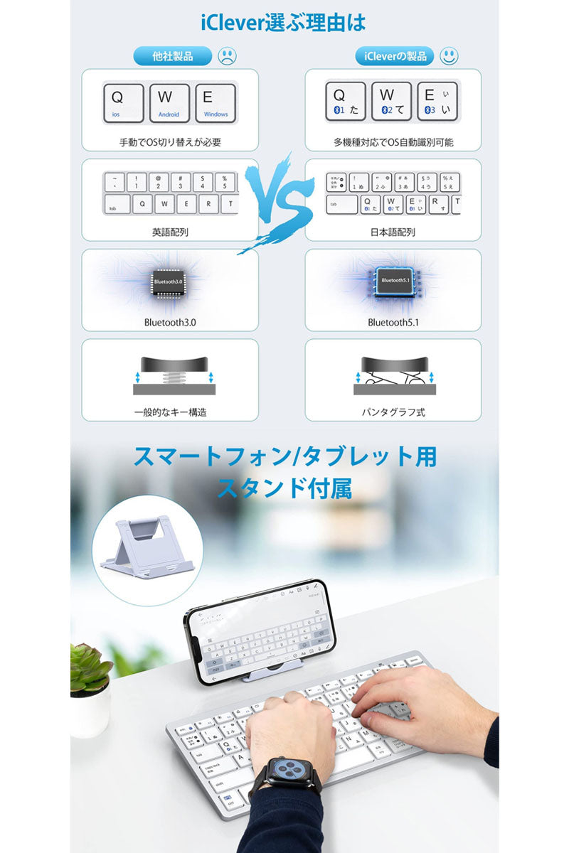iClever Bluetooth 5.1 ワイヤレス テンキーレス キーボード IC-BK02 日本語配列 スマホスタンド付